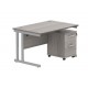 Core Desk With Underdesk Pedestal